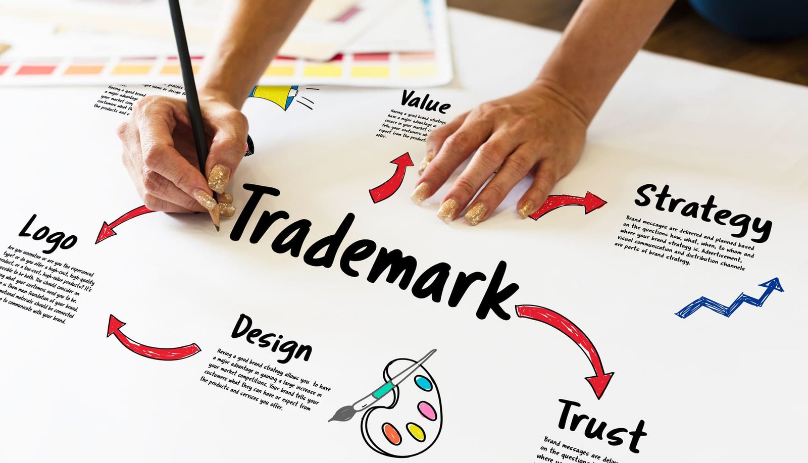 Non-Traditional Trademarks in India: Can You Register a Sound, Smell or Shape?